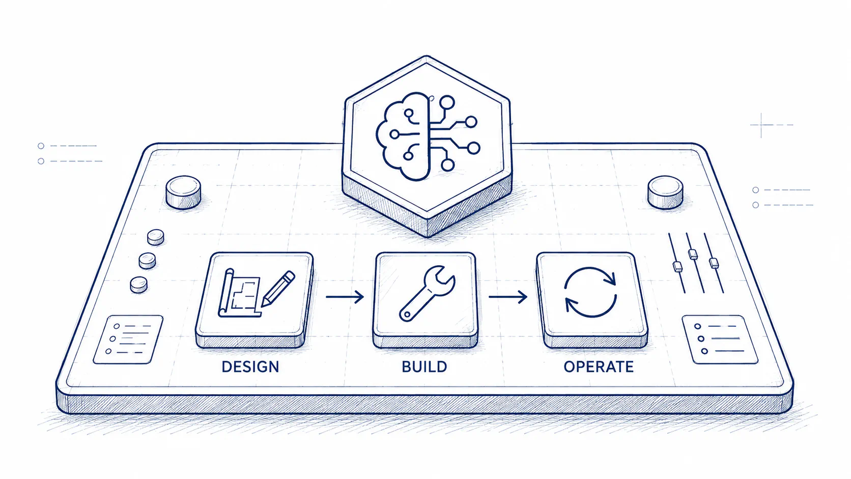 Applied AI workflow on an engineering board — design, build, operate — anchored by a model chip, showing AI built and run with production discipline.