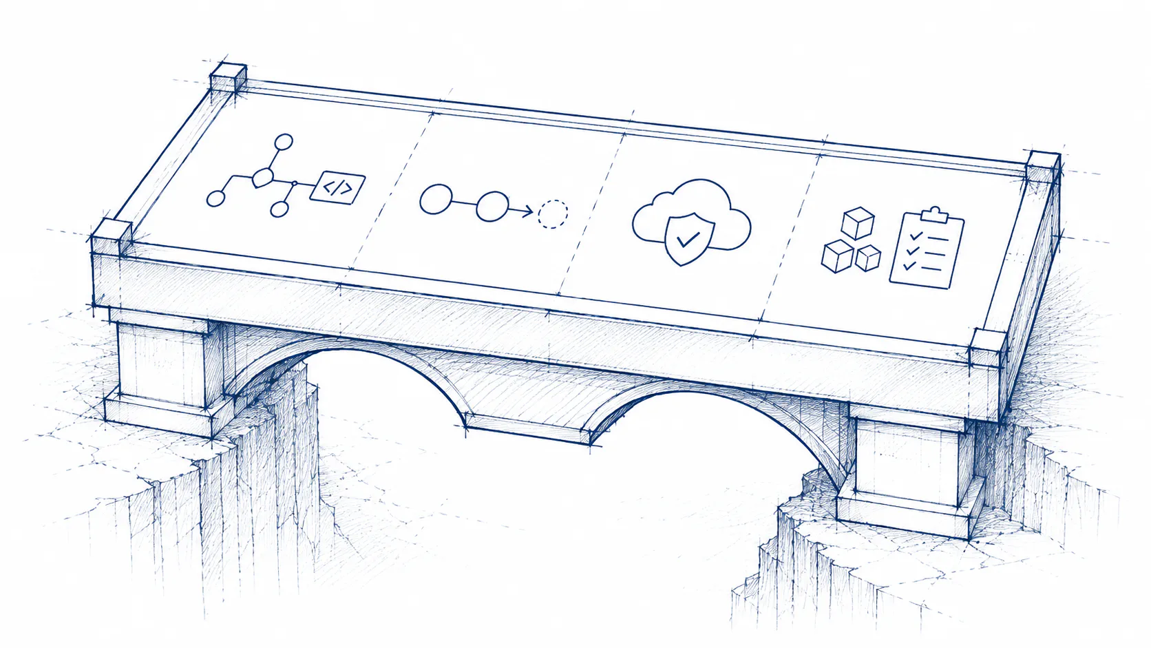 A platform rendered as a bridge spanning a gap — carrying developer experience, automation, secure cloud infrastructure, and governance so teams can ship reliably.