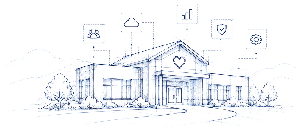 Sketch of a community nonprofit building connected to people, cloud, reporting, security, and automation.