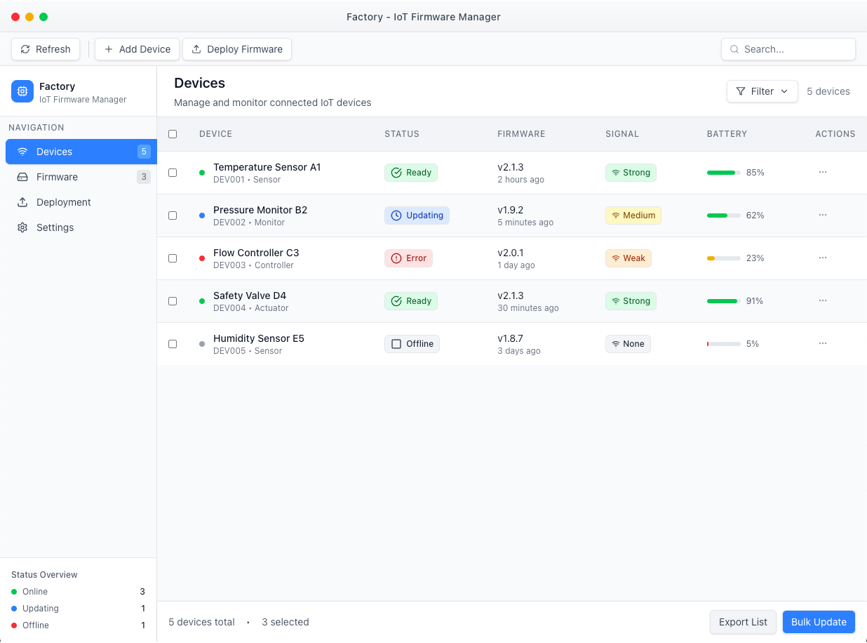 Intellizu Case Studies - Enterprise Software Projects
