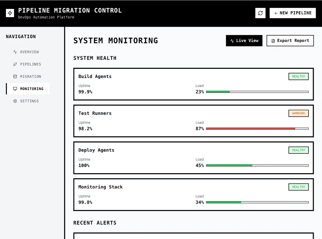 Pipeline monitoring and observability dashboard