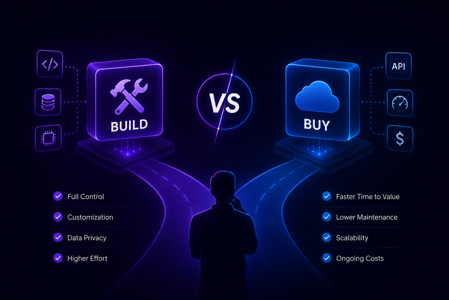 Build vs Buy AI: Hosted APIs vs Self-Hosted Open Models