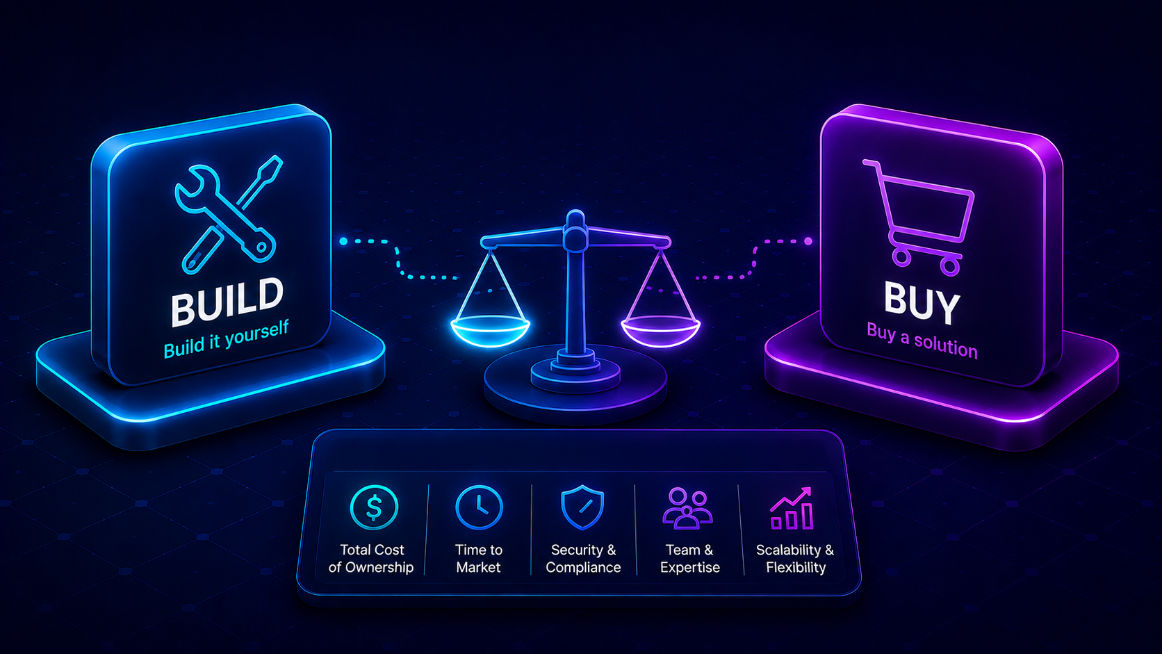 Build vs Buy Decisions: A Framework That Works