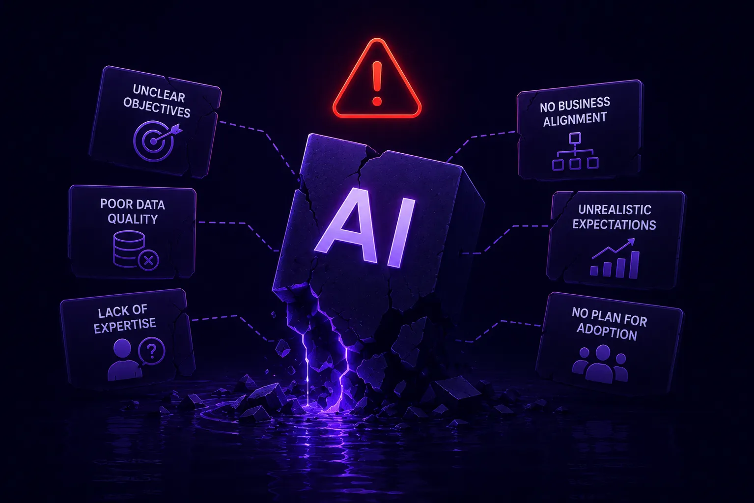 Why Most Corporate AI Projects Fail