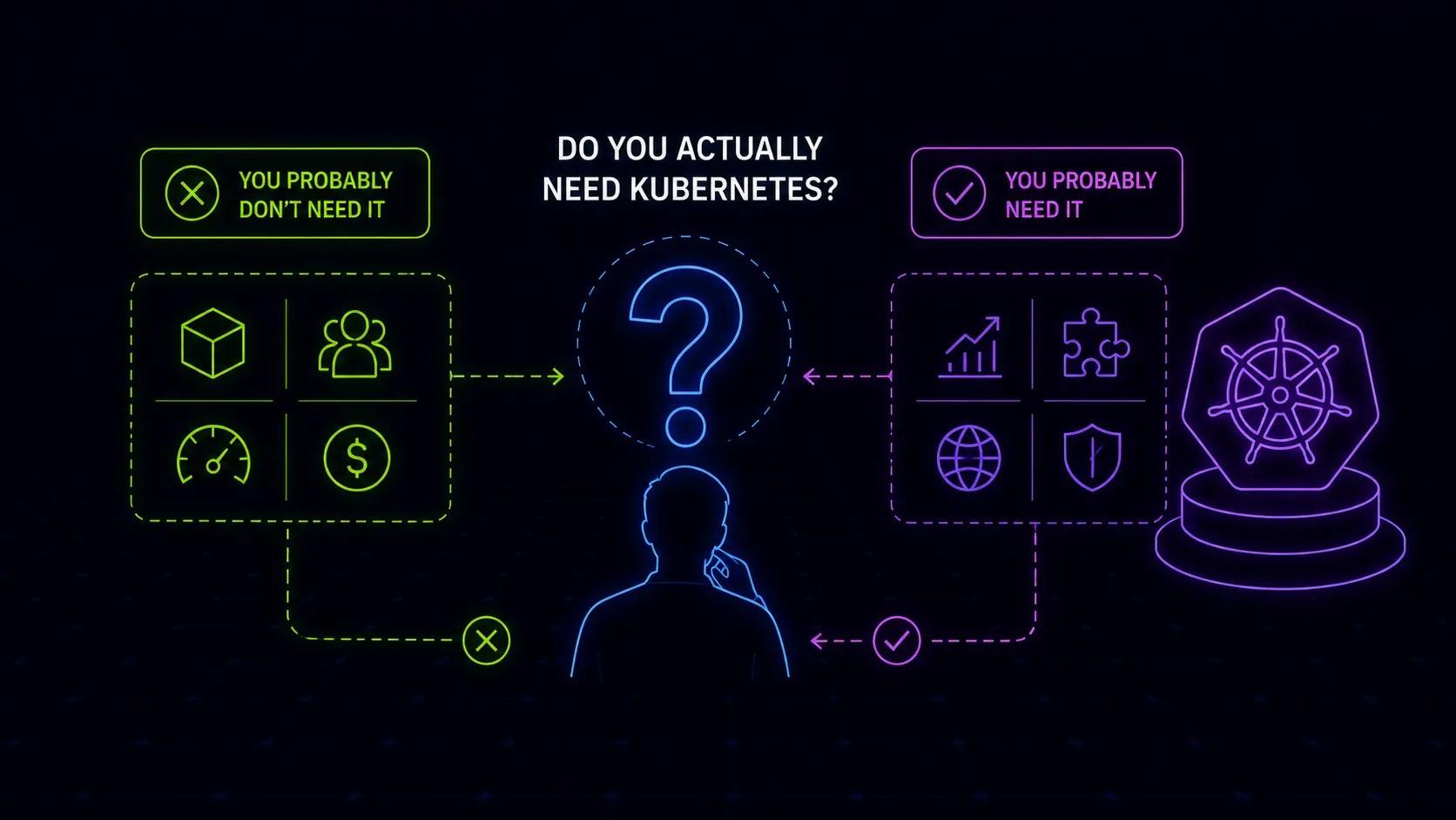 Do You Actually Need Kubernetes? | Signs of Overengineering